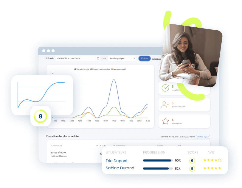 Application snark learning